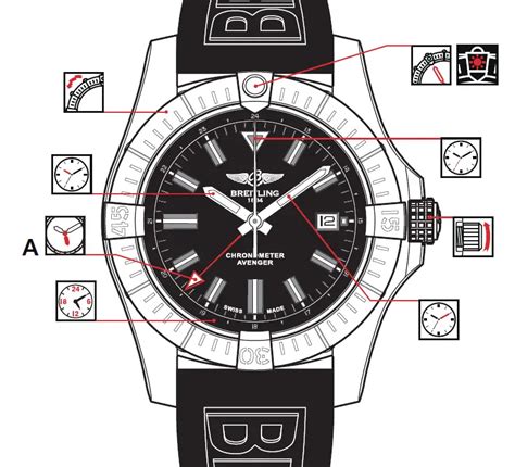 breitling super avenger dial change|breitling automatic gmt instructions.